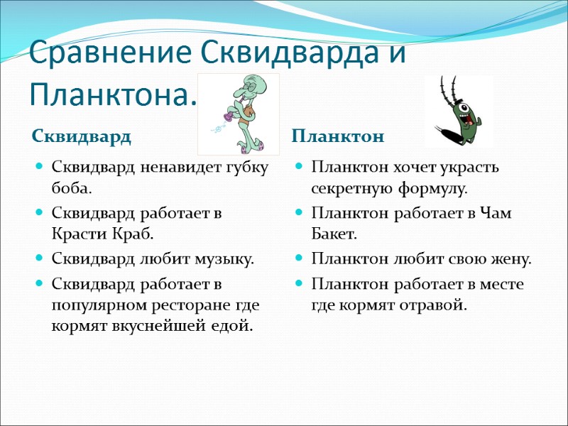 Сравнение Сквидварда и Планктона. Сквидвард Планктон Сквидвард ненавидет губку боба. Сквидвард работает в Красти